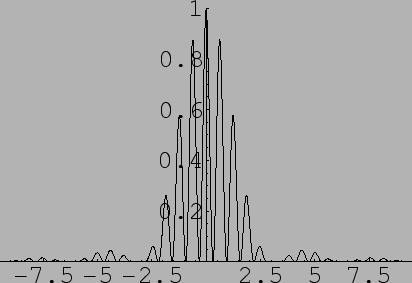 \begin{figure}\begin{center}
\epsfig{file=chapt12//doubinten.eps,height=2.5in} \end{center}\end{figure}