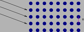 \begin{figure}\epsfig{file=chapt13//crystal.eps,height=1.in}\end{figure}