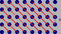 \begin{figure}\epsfig{file=chapt13//hkl.eps,height=1.in}
\end{figure}
