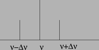 \begin{figure}\begin{center}
\epsfig{file=chapt14//sband.eps,height=1.5in}
\end{center}\end{figure}