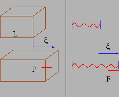 \scalebox{0.6}{\includegraphics[angle=0,width=0.7\textwidth]{chapt15//p3.eps}}