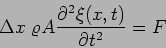 \begin{displaymath}
\Delta x \ \varrho A \frac{\partial^2 \xi(x,t)}{\partial t^2} = F
\end{displaymath}