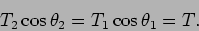 \begin{displaymath}
T_2\cos\theta_2=T_1\cos\theta_1=T.
\end{displaymath}