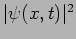 $\vert\psi(x,t)
\vert^2$