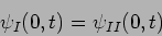 \begin{displaymath}
\psi_I(0,t) = \psi_{II} (0,t)
\end{displaymath}