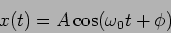 \begin{displaymath}
x(t)=A \cos (\omega_0 t + \phi)
\end{displaymath}