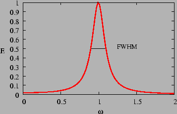 \begin{figure}
\epsfig{file=chapt3//E.eps,height=2.0in}
\end{figure}