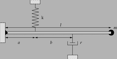 \begin{figure}
\hspace{1in}\epsfig{file=chapt3//problem1.eps,height=2.0in}
\end{figure}