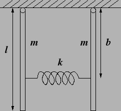 \scalebox{.7}{\includegraphics{chapt5//problem2.eps}}