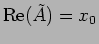 ${\rm Re}(\tilde{A})=x_0$