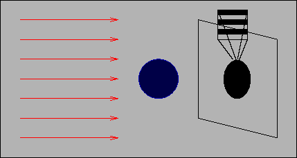 \begin{figure}
\epsfig{file=chapt7//shadow.eps,height=2.0in}
\end{figure}