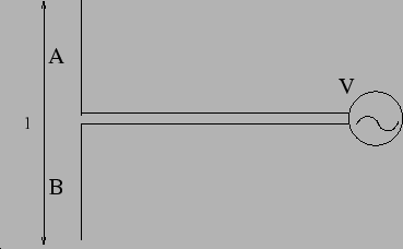 \begin{figure}
\epsfig{file=chapt7//dipole.eps,height=2.0in}
\end{figure}