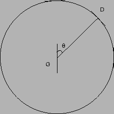 \begin{figure}
\epsfig{file=chapt7//rpattern.eps,height=2.0in}
\end{figure}