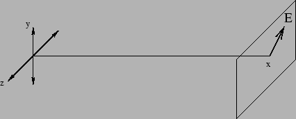 \begin{figure}
\epsfig{file=chapt8//f1.eps,height=1.5in}
\end{figure}