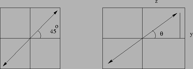 \begin{figure}
\epsfig{file=chapt8//f2.eps,width=5.5in,height=2.0in}
\end{figure}