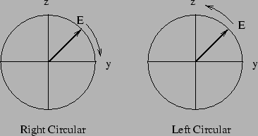 \begin{figure}
\begin{center}
\epsfig{file=chapt8//f3.eps,height=1.7in}
\end{center}
\end{figure}