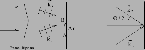 \begin{figure}
\epsfig{file=chapt10//young_4.eps,height=1.5in}
\end{figure}