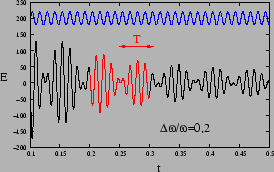 \begin{figure}\begin{center}
\epsfig{file=chapt11//tcohr.eps,height=1.5in}
\end{center}\end{figure}