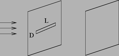 \begin{figure}\begin{center}
\epsfig{file=chapt12//slit.eps,height=2.in}
\end{center}\end{figure}