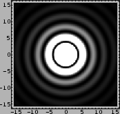 \begin{figure}\begin{center}
\epsfig{file=chapt12//airyinten.eps,height=1.5in} \end{center}\end{figure}