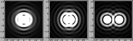\begin{figure}\begin{center}
\epsfig{file=chapt12//notresolv.eps,height=1.5in}
\...
...5in}
\epsfig{file=chapt12//wellresolv.eps,height=1.5in}
\end{center}\end{figure}